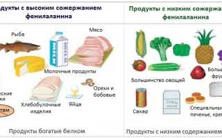 DL Phenylalanine — аминокислота хорошего настроения