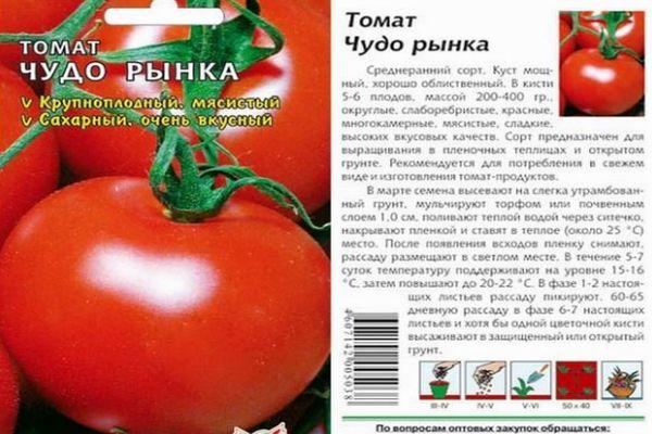 Характеристика сорта