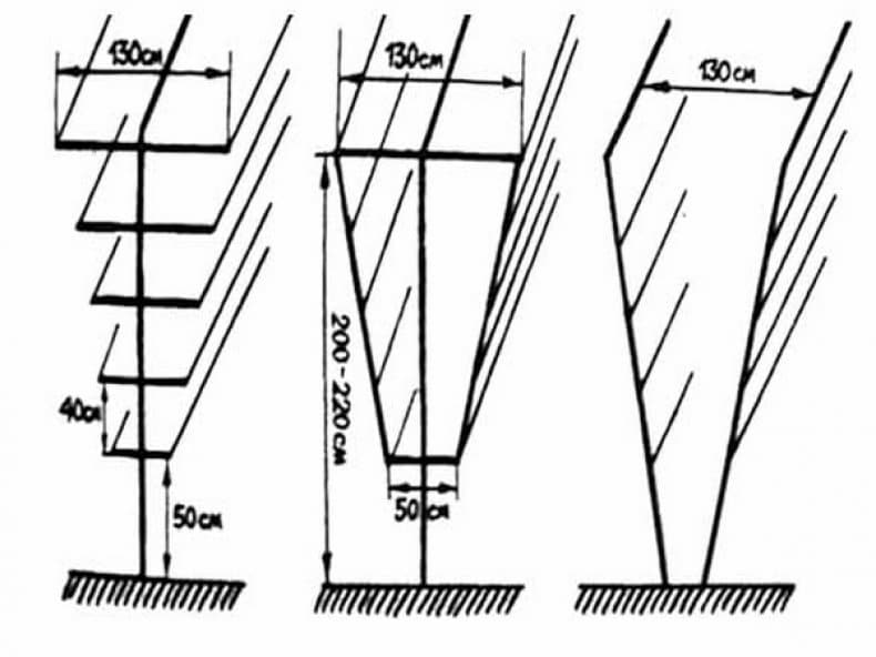 Как сделать шпалеры для виноградника своими руками — размеры