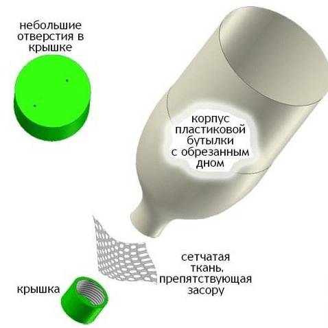Как сделать капельный полив из пластиковых бутылок?